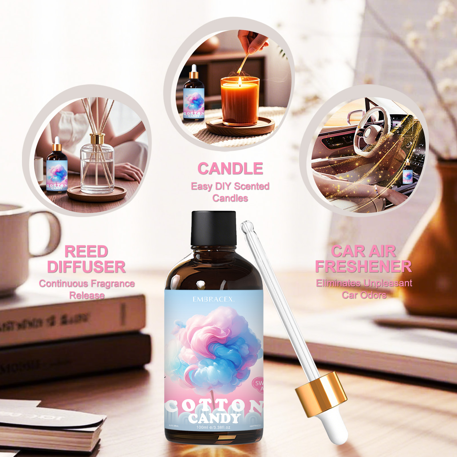 100ml Cotton Candy Essential O - Candle Making Essentials recensie en prijs