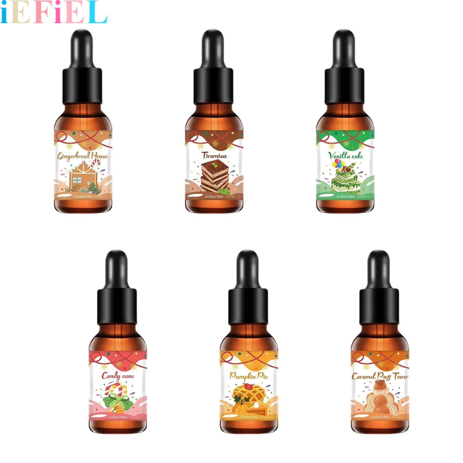 Christmas Fragrance Oil Bakery - Candle Making Essentials recensie en prijs