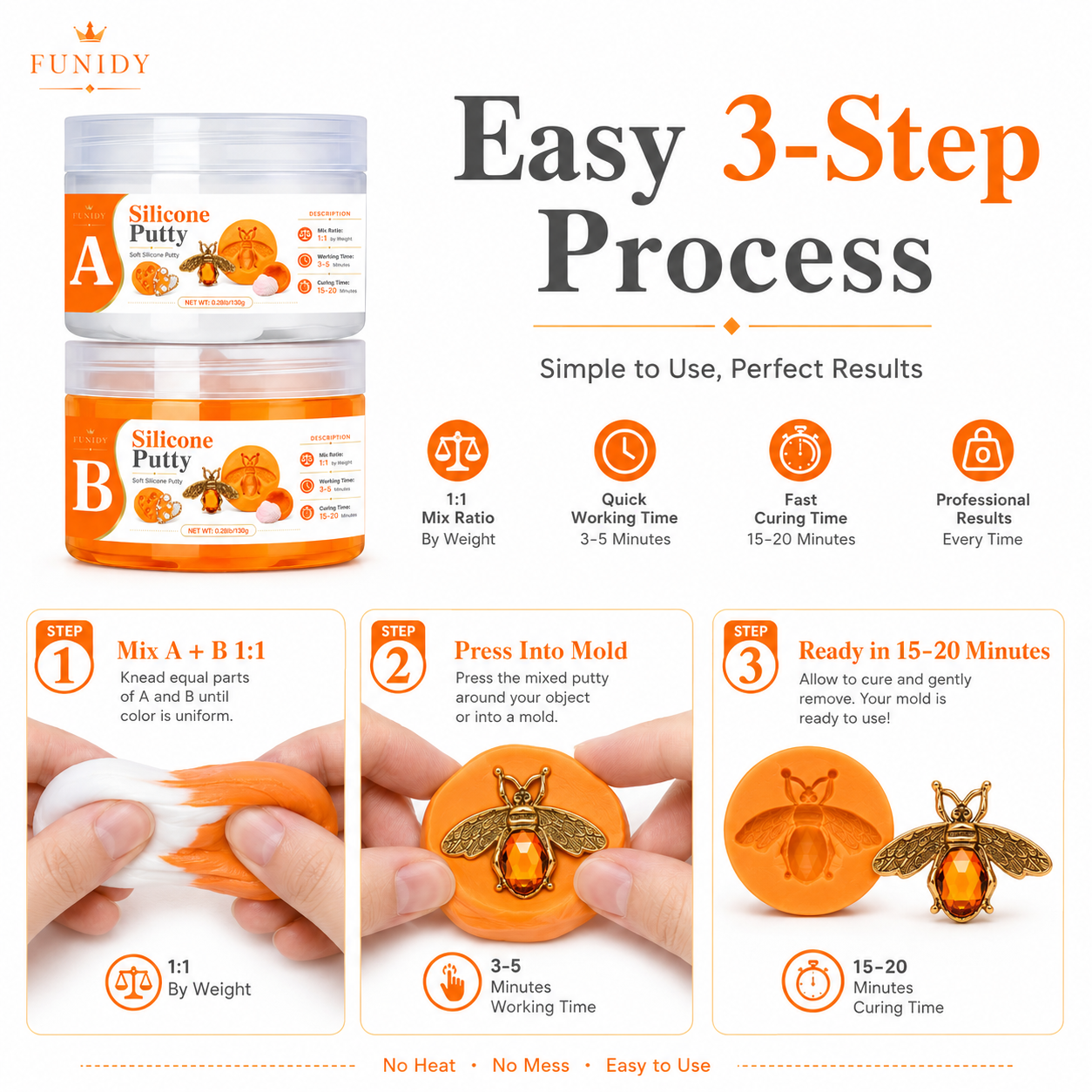 SILICONE PUTTY Making Kit, Fas - Candle Making Kits recensie en prijs