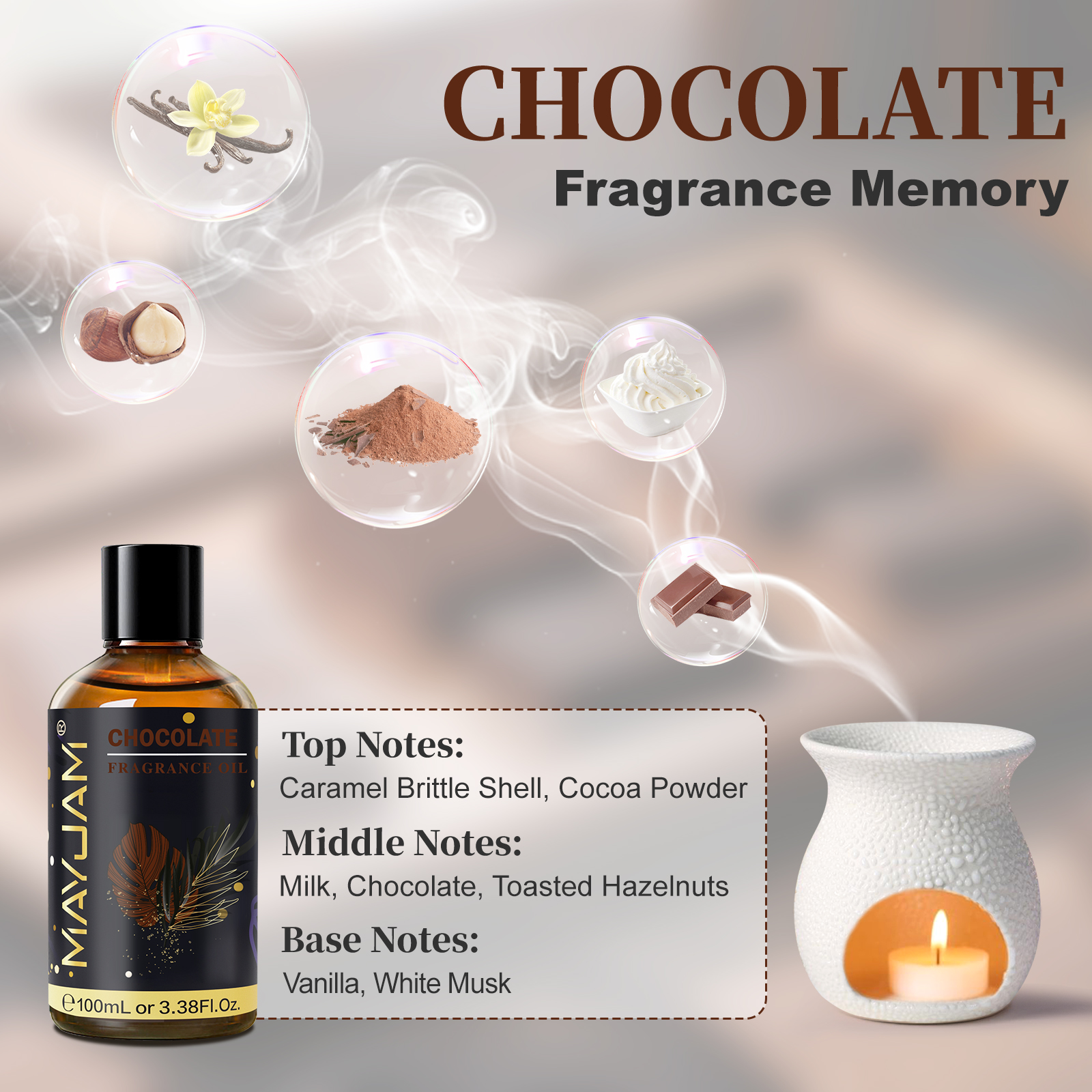 MAYJAM Fragrance Oil Hotel Lil - Candle Making Essentials recensie en prijs