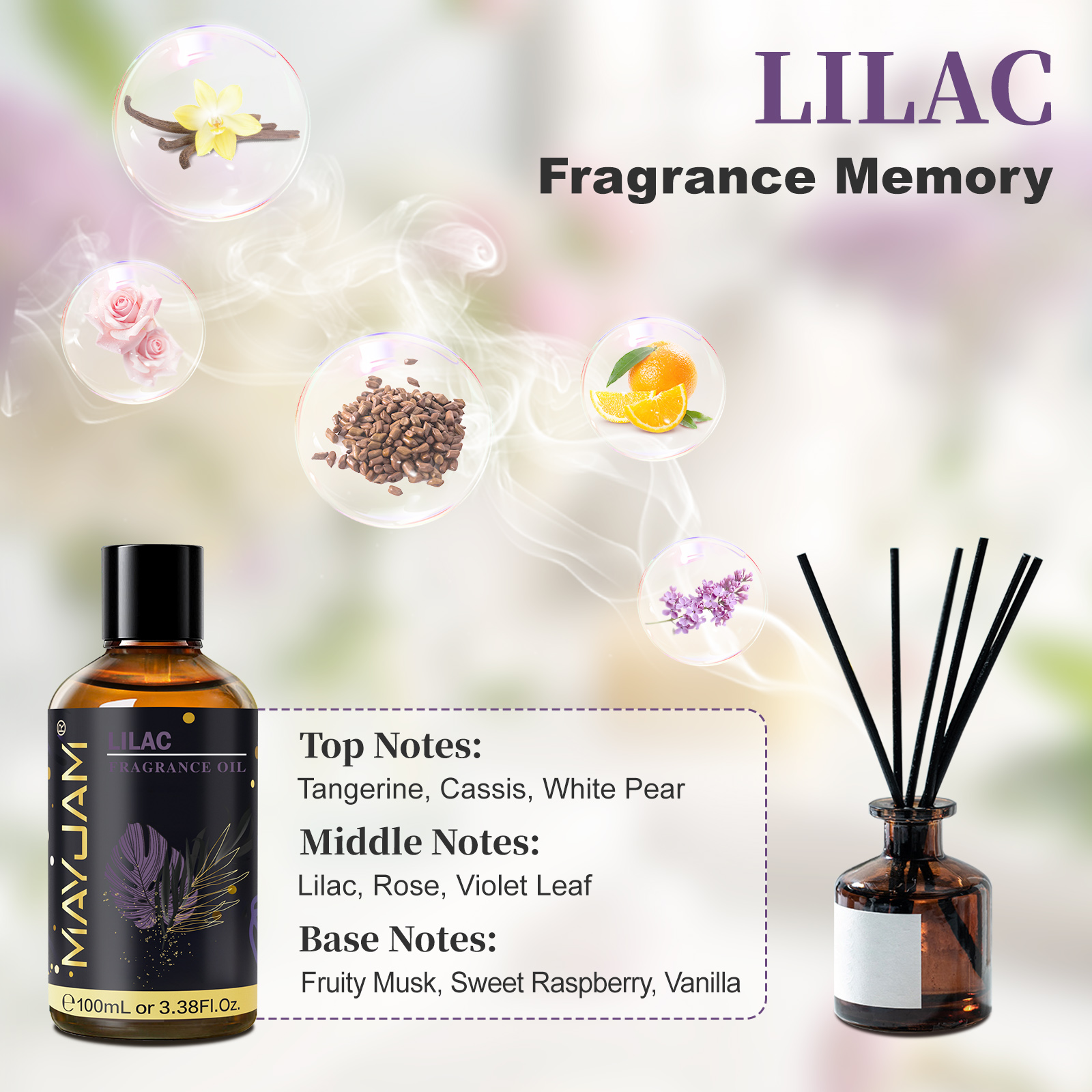 MAYJAM Fragrance Oil Hotel Lil - Candle Making Essentials recensie en prijs