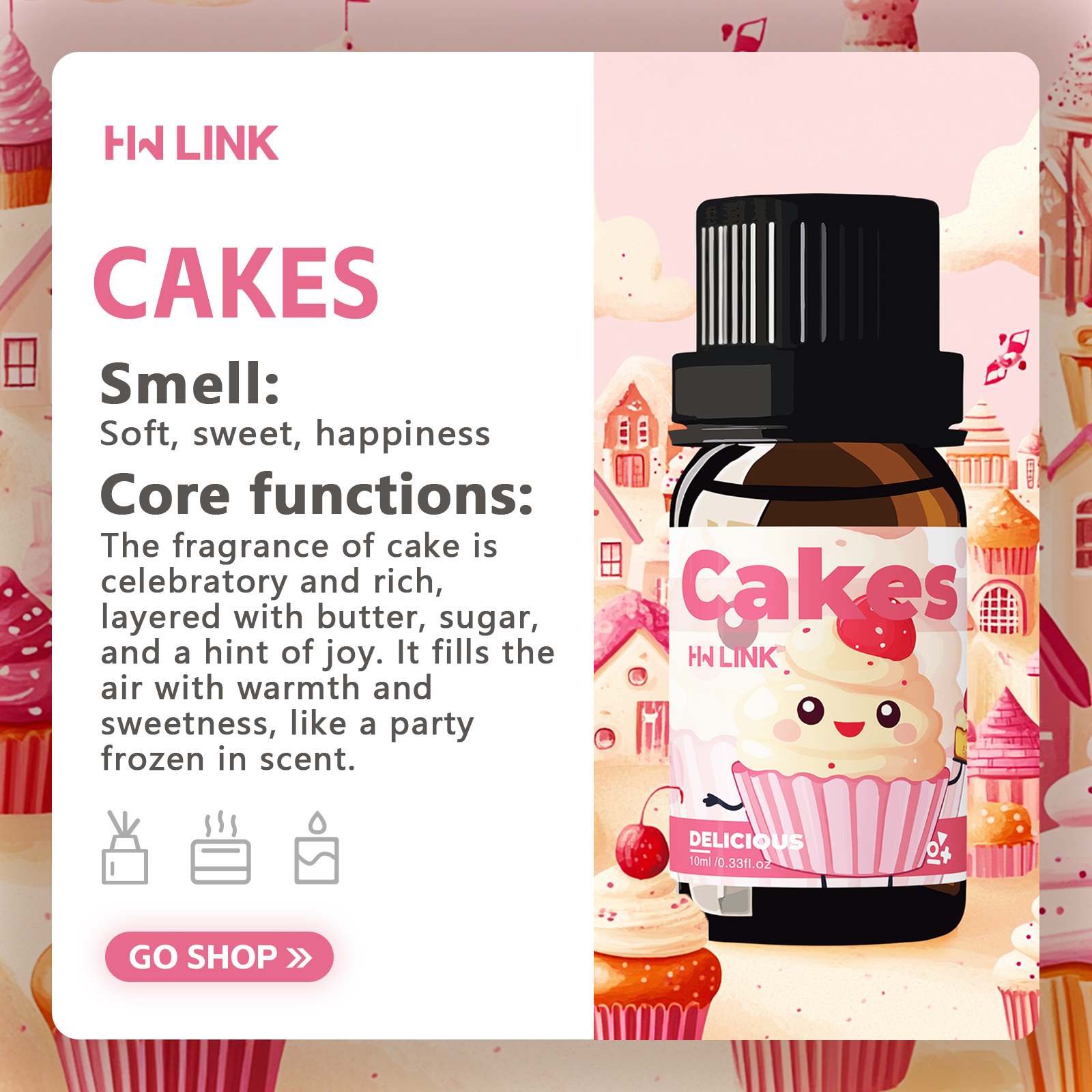 10ml Cakes Essential Oils  Can - Candle Making Essentials recensie en prijs