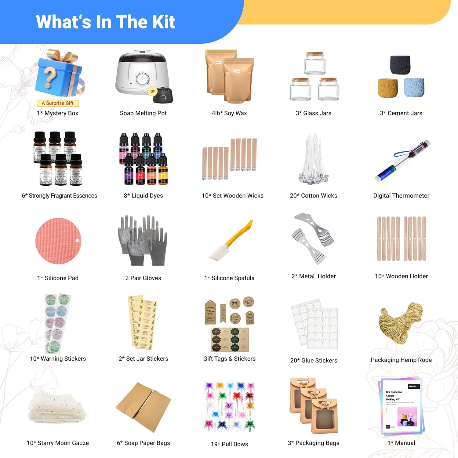 128pcs Candle Making Kit for A - Candle Making Kit For Beginners recensie en prijs