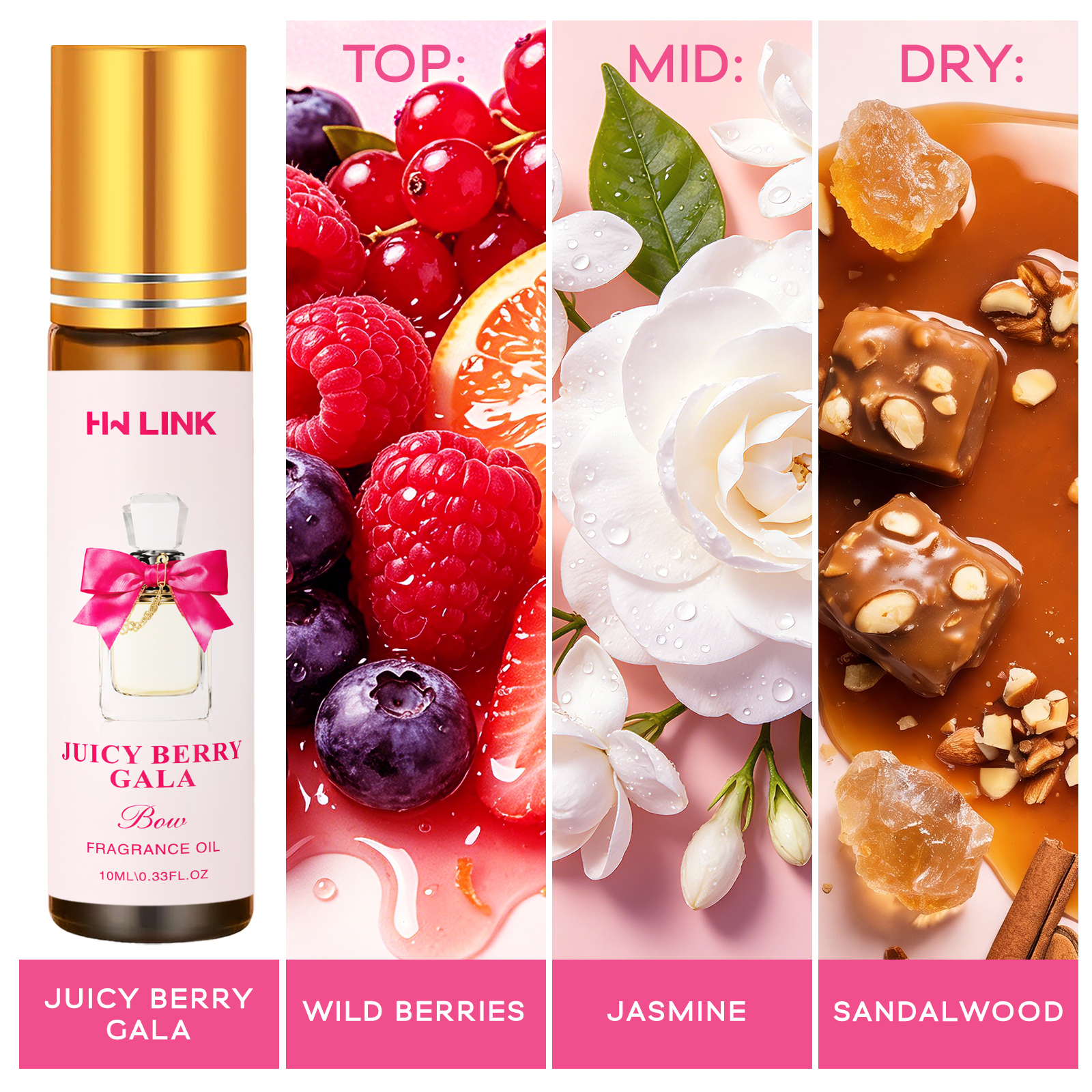 10ml Juicy Berry Gala Essentia - Candle Making Essentials recensie en prijs