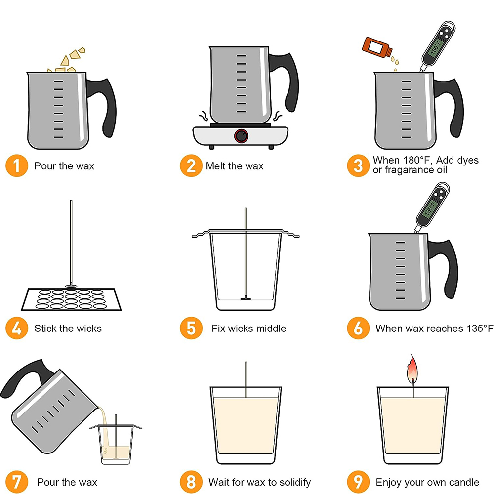 Complete DIY Candle Kit Aromat - Candle Making Kit For Beginners recensie en prijs