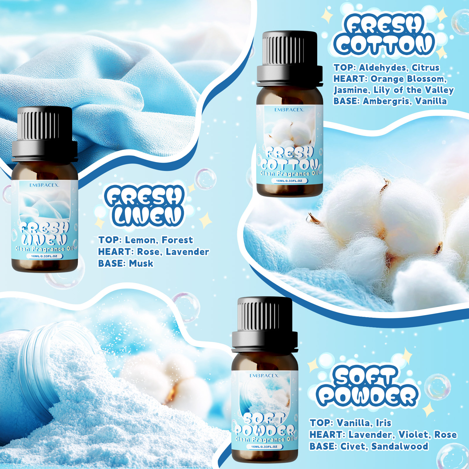 10ml Soft Powder Essential Oil - Candle Making Essentials recensie en prijs