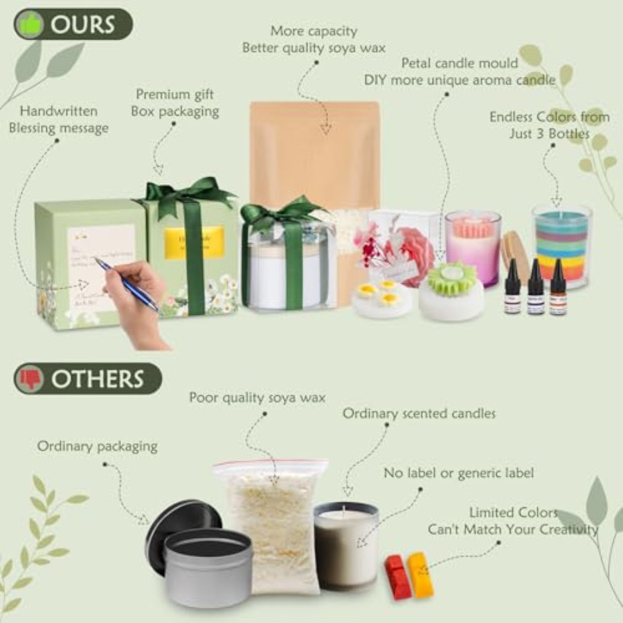 Candle Making Kit for Adults B - Candle Making Kit For Beginners recensie en prijs